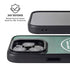 NFL New York Jets Double Vision iPhone 13 Pro Kickstand Case