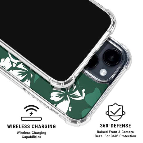 NFL New York Jets Tropical Print iPhone 15 Clear Case