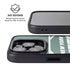 NFL New York Jets Zone Block iPhone 13 Pro Kickstand Case