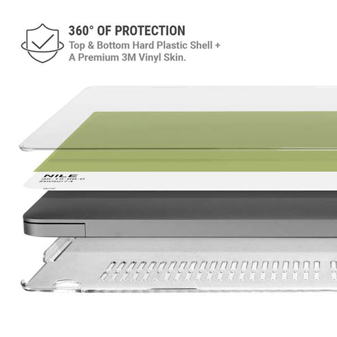 Nile Color Palette MacBook Pro 14in (2021-24) Case plus Skin