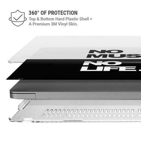 No Music No Life MacBook Pro 14in (2021-24) Case plus Skin