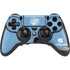 University of North Carolina Mascot PS4/PC SCUF Impact Controller Skin