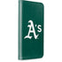 MLB Oakland Athletics - Solid Distressed iPhone 15 Plus Folio Case