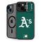 MLB Oakland Athletics - Solid Distressed iPhone 15 Plus Kickstand Case