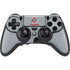 Ohio State University Distressed Logo PlayStation PS4 Skins