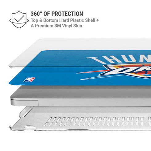 NBA OKC Thunder Distressed MacBook Pro 14in (2021-24) Case plus Skin