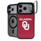 University of Oklahoma Basketball iPhone 18 Pro Kickstand Case