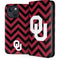 University of Oklahoma Sooners Chevron iPhone 15 Plus Folio Case