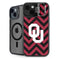 University of Oklahoma Sooners Chevron iPhone 15 Plus Kickstand Case
