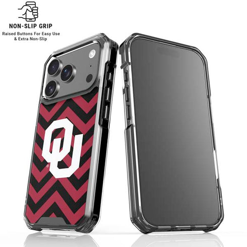 University of Oklahoma Sooners Chevron iPhone 18 Pro Clear Case