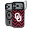 University of Oklahoma Sooners Chevron iPhone 18 Pro Kickstand Case