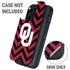 University of Oklahoma Sooners Chevron Otterbox Defender iPhone Skin
