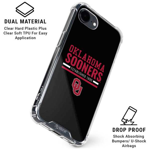 University of Oklahoma Sooners Est 1890 iPhone 16e Clear Case