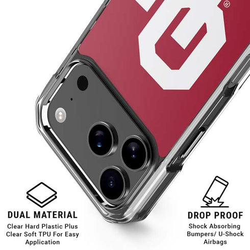 University of Oklahoma Sooners Red iPhone 18 Pro Clear Case