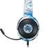 NBA Orlando Magic Digi Camo Razer Kraken X Skin