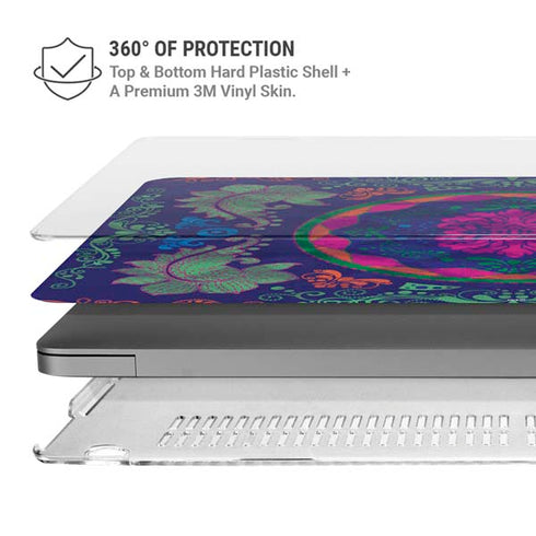 Ornate Swirls MacBook Pro 14in (2021-24) Case plus Skin
