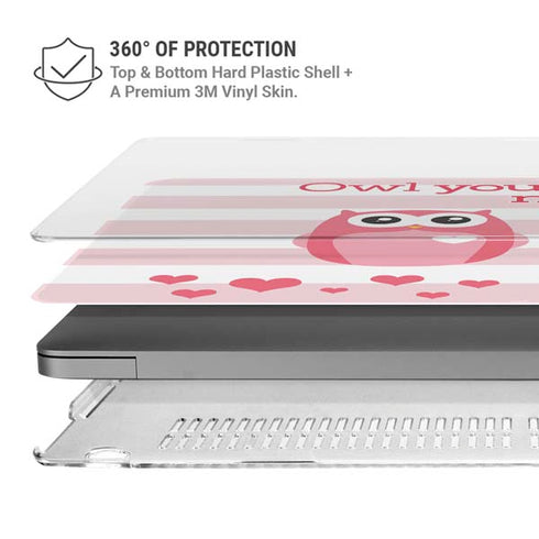 Owl Is All You Need MacBook Cases