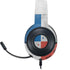 Panama Flag Distressed Razer Kraken X Skin