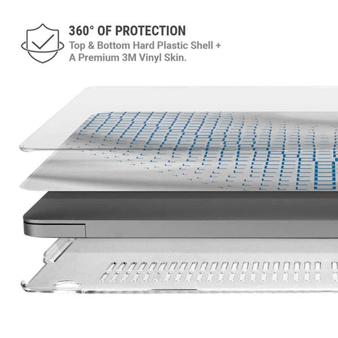 Panama Soccer Flag MacBook Pro 14in (2021-24) Case plus Skin