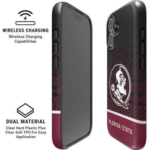 Florida State University Pattern Jersey iPhone 16 Plus Magsafe Impact Case
