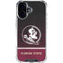 Florida State University Pattern Jersey iPhone 17 Clear Case