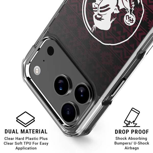 Florida State University Pattern Jersey iPhone 18 Pro Clear Case