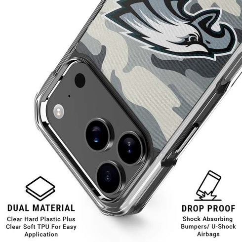 NFL Philadelphia Eagles Camo iPhone 18 Pro Clear Case