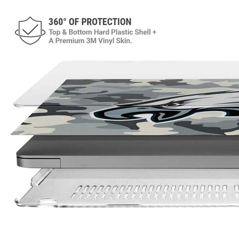 NFL Philadelphia Eagles Camo MacBook Pro 14in (2021-24) Case plus Skin