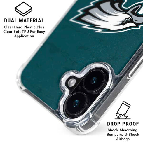 NFL Philadelphia Eagles Distressed iPhone 17 Clear Case