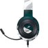 NFL Philadelphia Eagles Razer Kraken X Skin