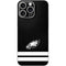NFL Philadelphia Eagles Shutout iPhone 16 Pro Max Skin