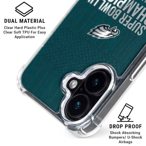 NFL Philadelphia Eagles Super Bowl LII Champions iPhone 16 Plus Clear Case