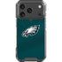 NFL Philadelphia Eagles Team Jersey iPhone 18 Pro Clear Case