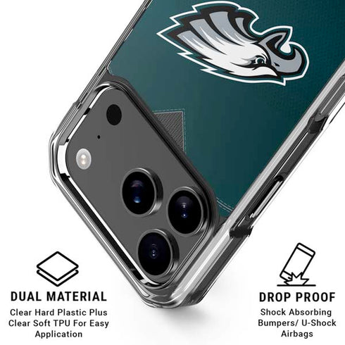 NFL Philadelphia Eagles Team Jersey iPhone 18 Pro Clear Case