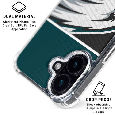 NFL Philadelphia Eagles Zone Block iPhone 17 Clear Case