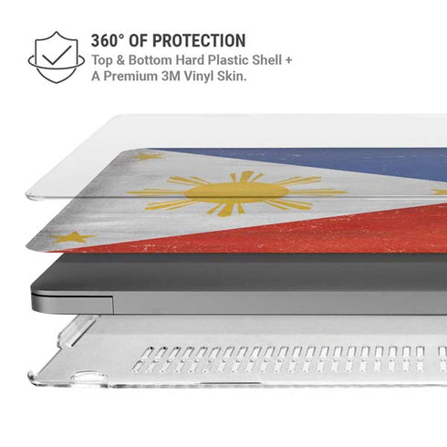 Philippines Flag Distressed MacBook Pro 14in (2021-24) Case plus Skin