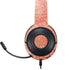 Pink & Rose by William Morris Razer Kraken X Skin