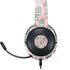 Pink Cactus Razer Kraken X Skin