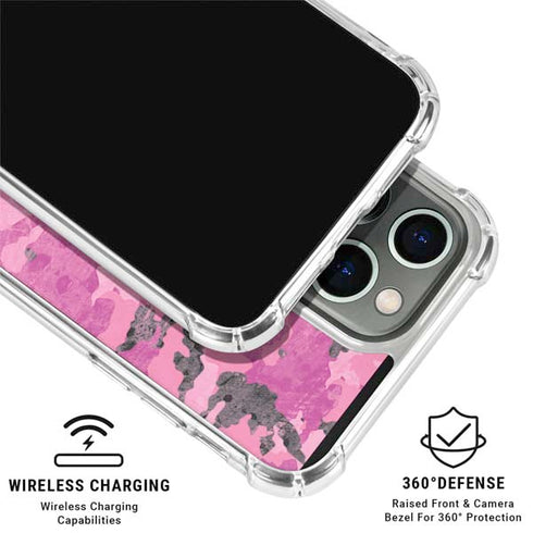 Pink Camouflage iPhone 16 Pro Clear Case