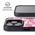 Pink Street Camo iPhone 13 Pro Max Kickstand Case