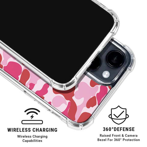 Pink Street Camo iPhone 15 Clear Case