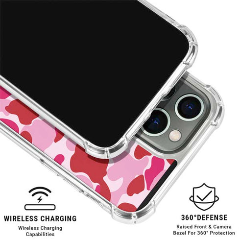 Pink Street Camo iPhone 16 Pro Clear Case