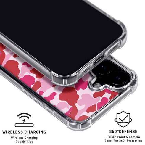 Pink Street Camo iPhone 17 Clear Case