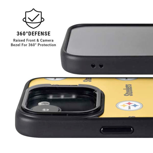NFL Pittsburgh Steelers Blitz Series iPhone 16e Kickstand Case