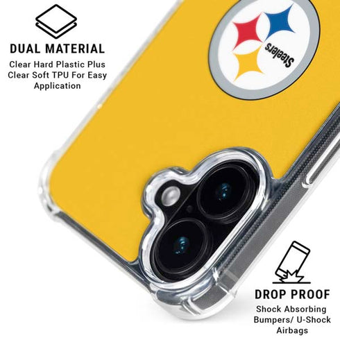 NFL Pittsburgh Steelers Breakaway iPhone 17 MagSafe Case