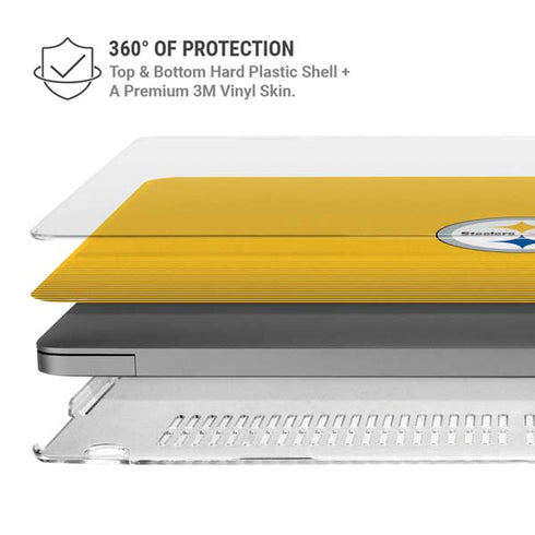 NFL Pittsburgh Steelers Breakaway MacBook Pro 14in (2021-24) Case plus Skin
