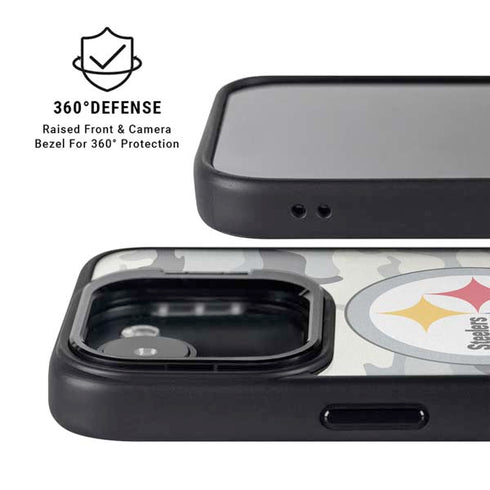 NFL Pittsburgh Steelers Camo iPhone 16e Kickstand Case