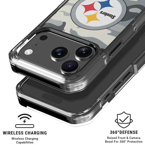 NFL Pittsburgh Steelers Camo iPhone 18 Pro Clear Case
