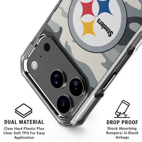 NFL Pittsburgh Steelers Camo iPhone 18 Pro Clear Case