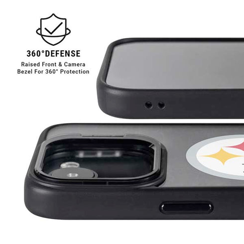 NFL Pittsburgh Steelers Distressed iPhone 16e Kickstand Case